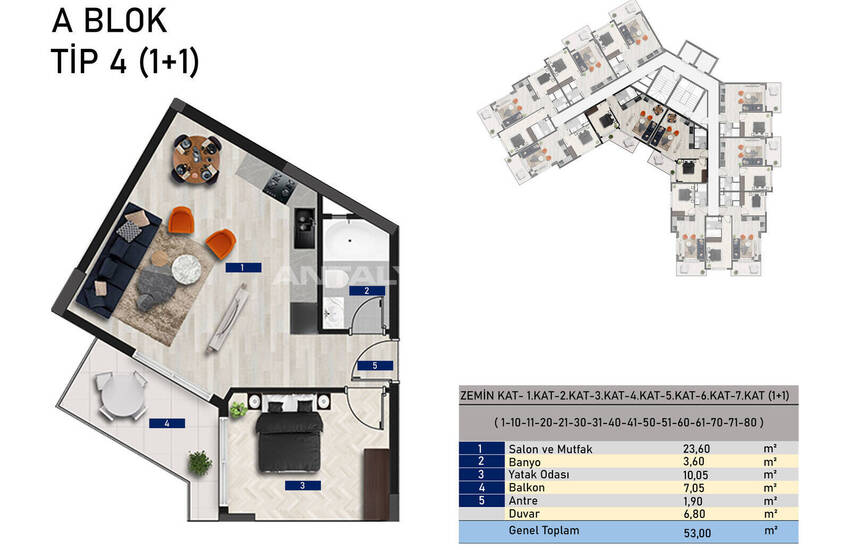 آپارتمان های شیک در یک پروژه گسترده در آلانیا آوسالار 50