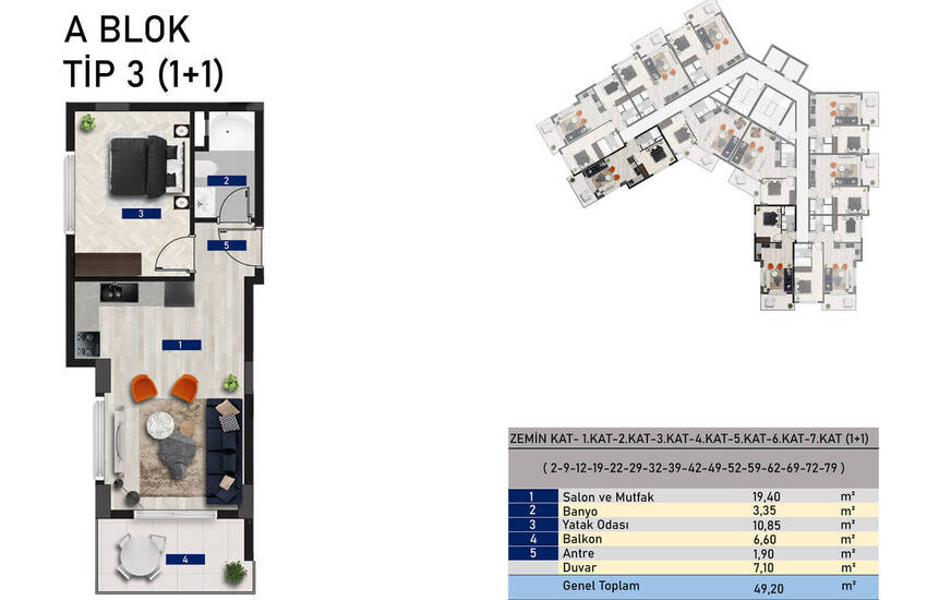 آپارتمان های شیک در یک پروژه گسترده در آلانیا آوسالار 51