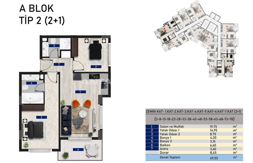 آپارتمان های شیک در یک پروژه گسترده در آلانیا آوسالار 52