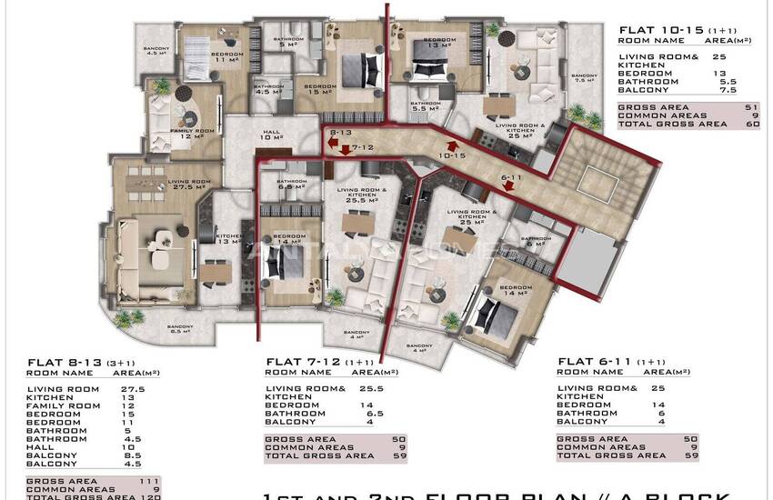 Appartements Dans Un Complexe De Deux Blocs À Alanya Turquie 21