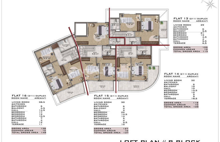 Flats in a Two-block Complex in Alanya Turkey 20