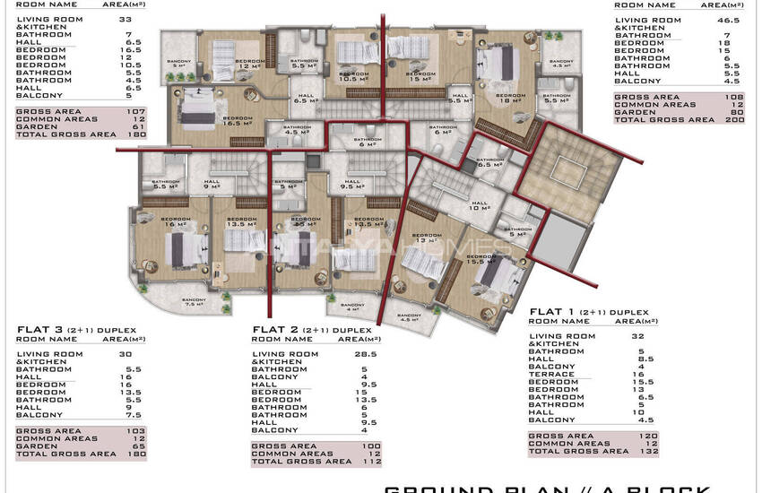 Flats in a Two-block Complex in Alanya Turkey 24
