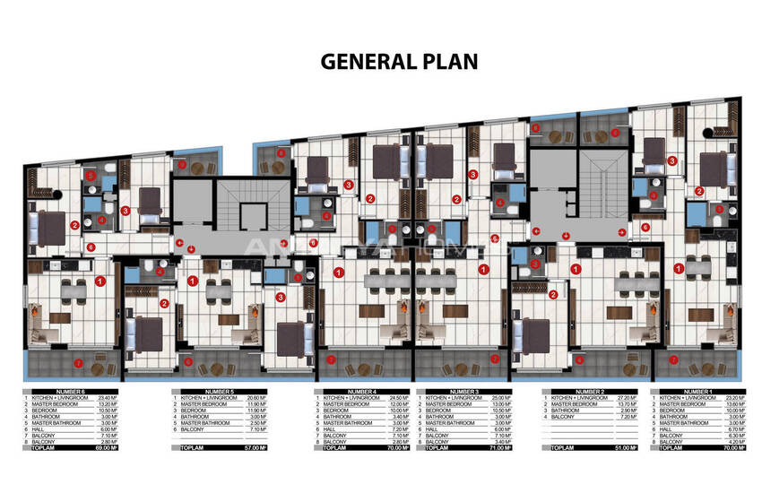 شقق أنيقة تبعد 400 متر عن الشاطئ في ألانيا 23