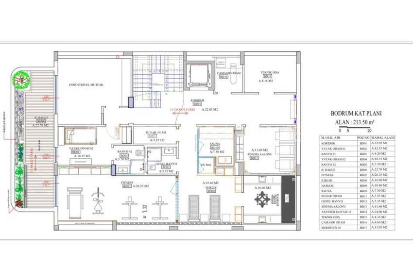 Väl Belägna Triplexvillor Med Privat Pool I Bodrum 20