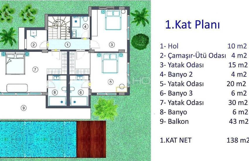 Smart Houses with Private Pools and Gardens in Bodrum Turkey 20