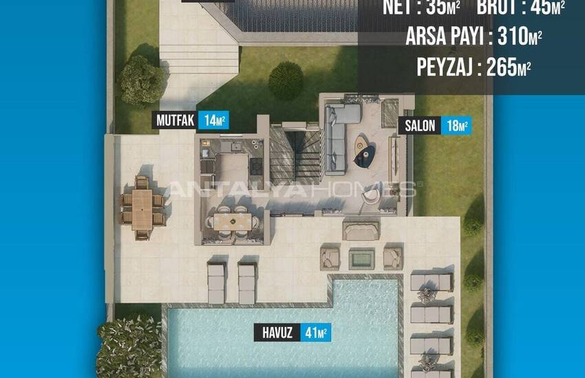 Дома с личным бассейном в Фетхие, Мугла, с гарантией аренды 20