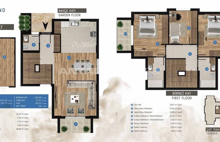 فيلات جديدة حديقة منفصلة وتوأم بالقرب من المطار في بودروم 34