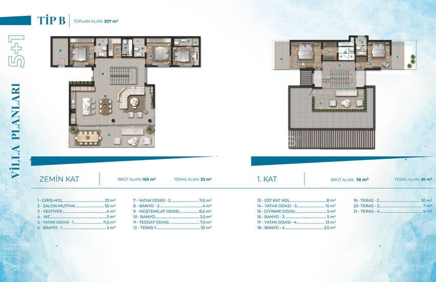 Huizen Met Zeezicht, Privézwembad En Tuin In Bodrum 33