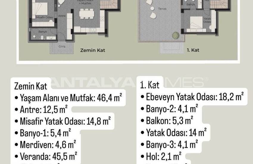 Виллы с частным бассейном рядом с пляжем в Бодруме, Гюмюшлюк 18