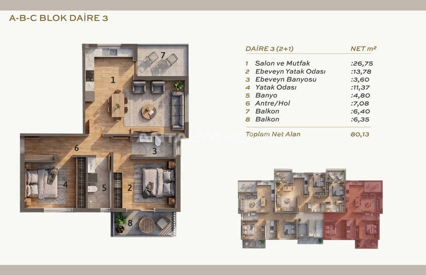 Appartements Spacieux En Rez-de-chaussée À Dalaman Muğla 22