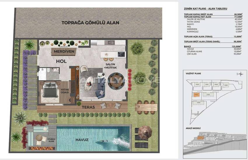 Sea View Houses with Private Pool and Garden in Bodrum 18