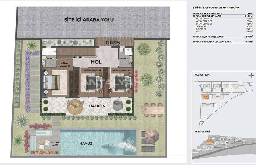 Sea View Houses with Private Pool and Garden in Bodrum 19