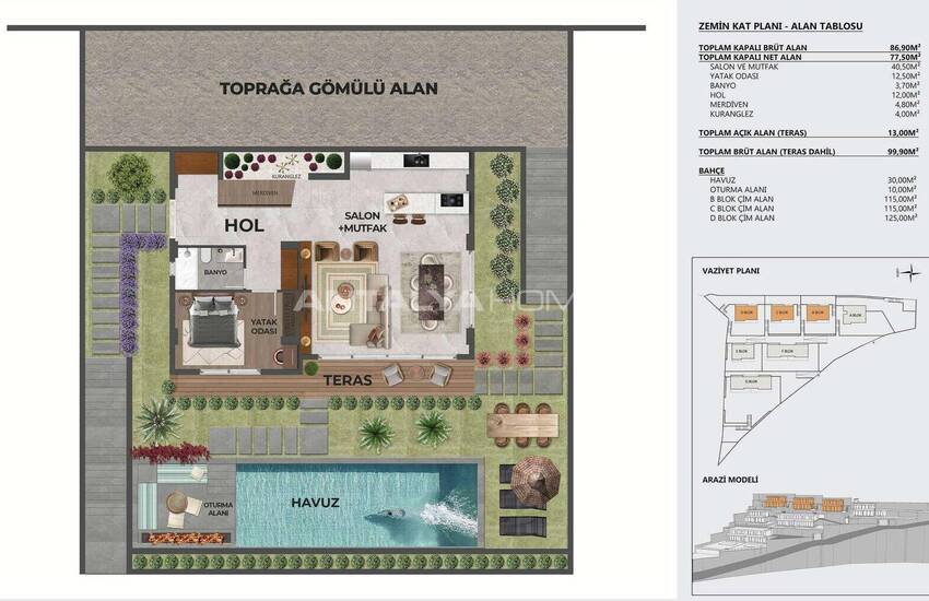 Sea View Houses with Private Pool and Garden in Bodrum 17