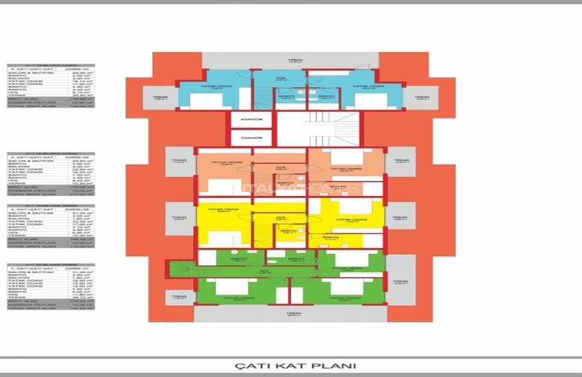 Новые Квартиры с Современным Дизайном в Кестеле 32