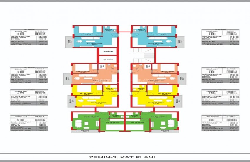 Новые Квартиры с Современным Дизайном в Кестеле 33