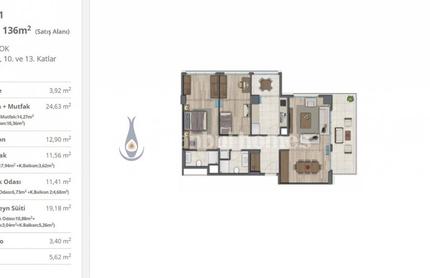 Istanbul, Kagithane Apartments in a Developing Area