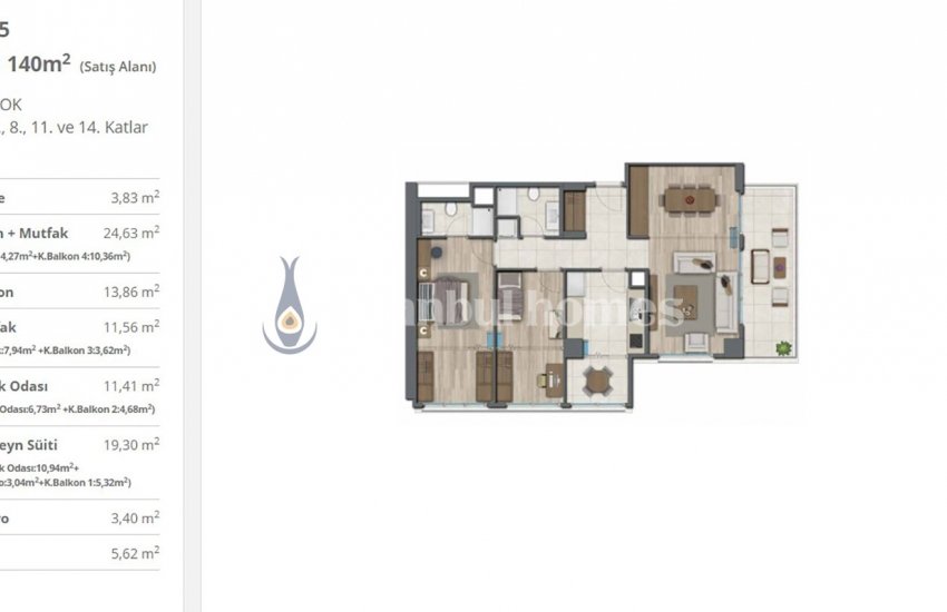 Istanbul, Kagithane Apartments in a Developing Area