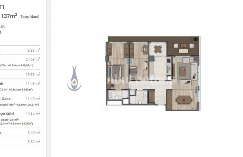 Istanbul, Kagithane Apartments in a Developing Area