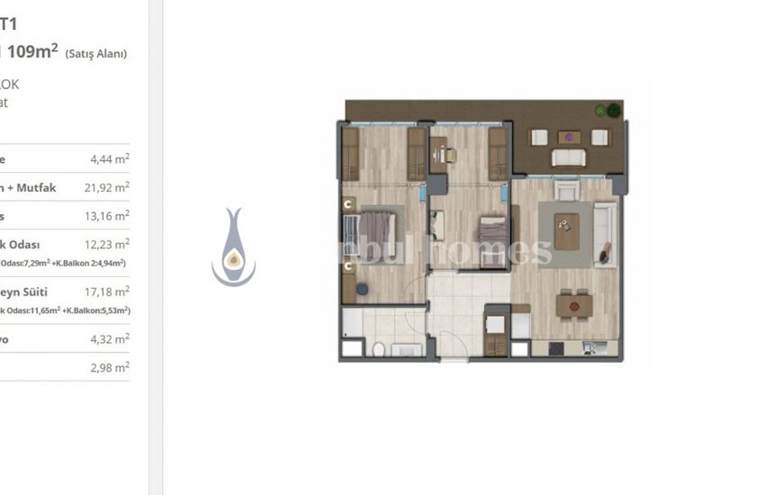 Istanbul, Kagithane Apartments in a Developing Area