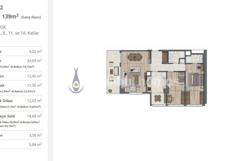 Istanbul, Kagithane Apartments in a Developing Area