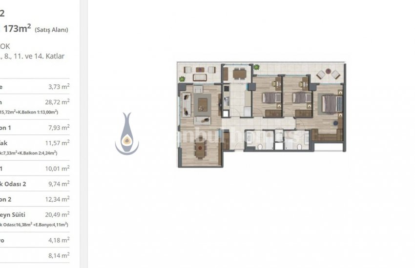 Istanbul, Kagithane Apartments in a Developing Area