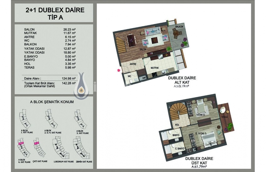 Luxury Flats with Sea View in Buyukcekmece