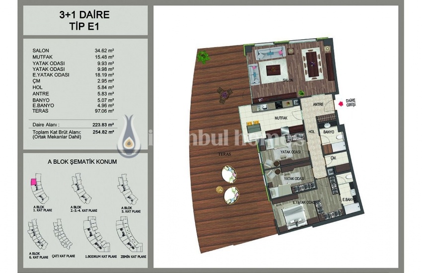 Luxury Flats with Sea View in Buyukcekmece