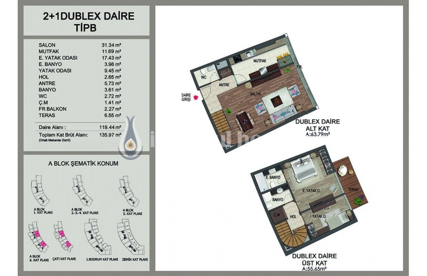 Luxury Flats with Sea View in Buyukcekmece