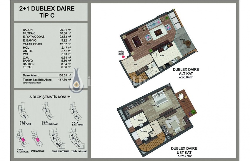 Luxury Flats with Sea View in Buyukcekmece