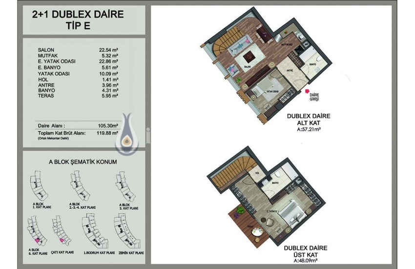 Luxury Flats with Sea View in Buyukcekmece
