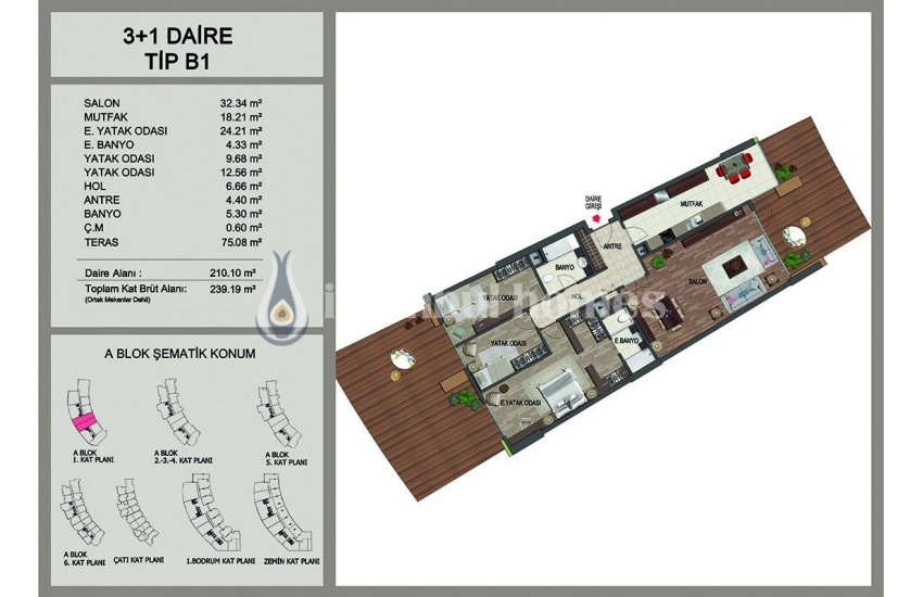 Luxury Flats with Sea View in Buyukcekmece