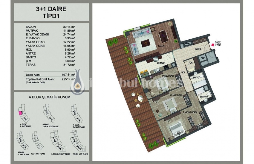 Luxury Flats with Sea View in Buyukcekmece