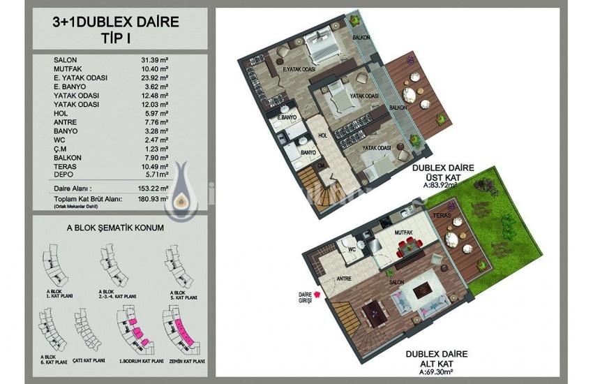Luxury Flats with Sea View in Buyukcekmece