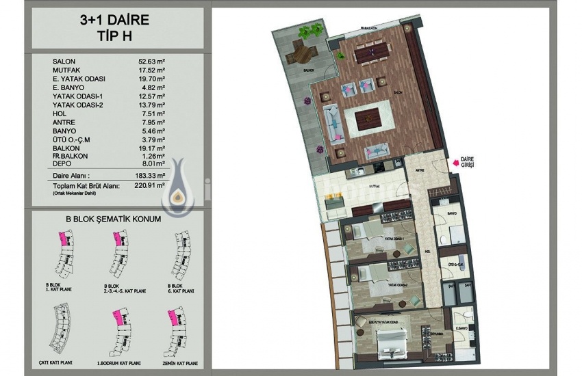 Luxury Flats with Sea View in Buyukcekmece