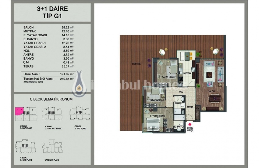 Luxury Flats with Sea View in Buyukcekmece