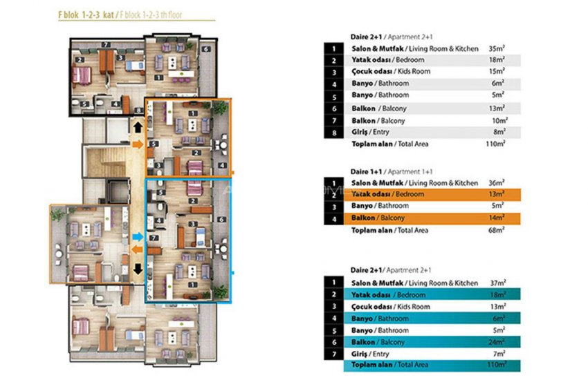 Luxury Apartments for Sale in Alanya City Center 35