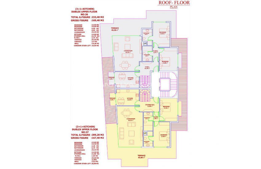Alanya’da Merkezi Lokasyona Sahip Lüks Daireler 35