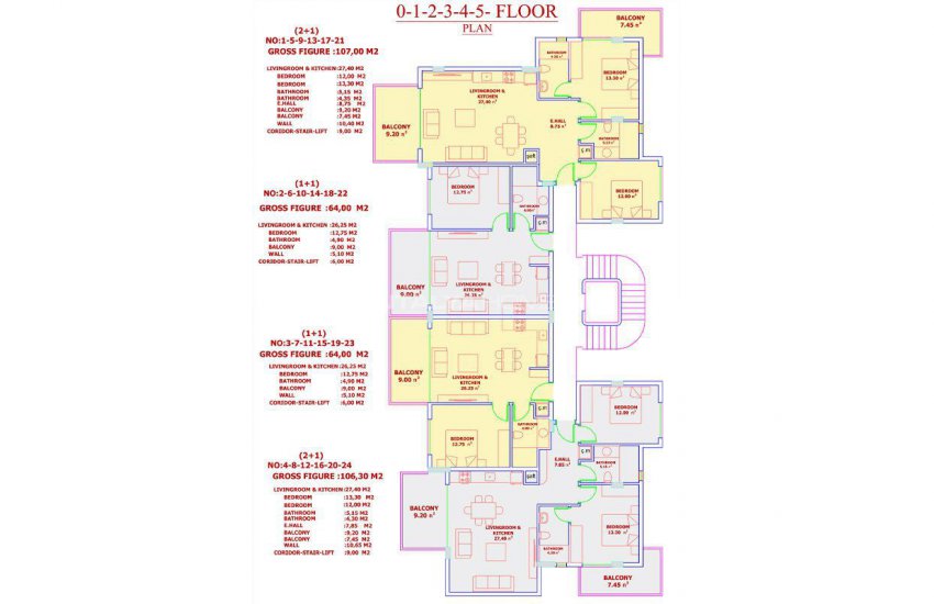 Alanya’da Merkezi Lokasyona Sahip Lüks Daireler 33