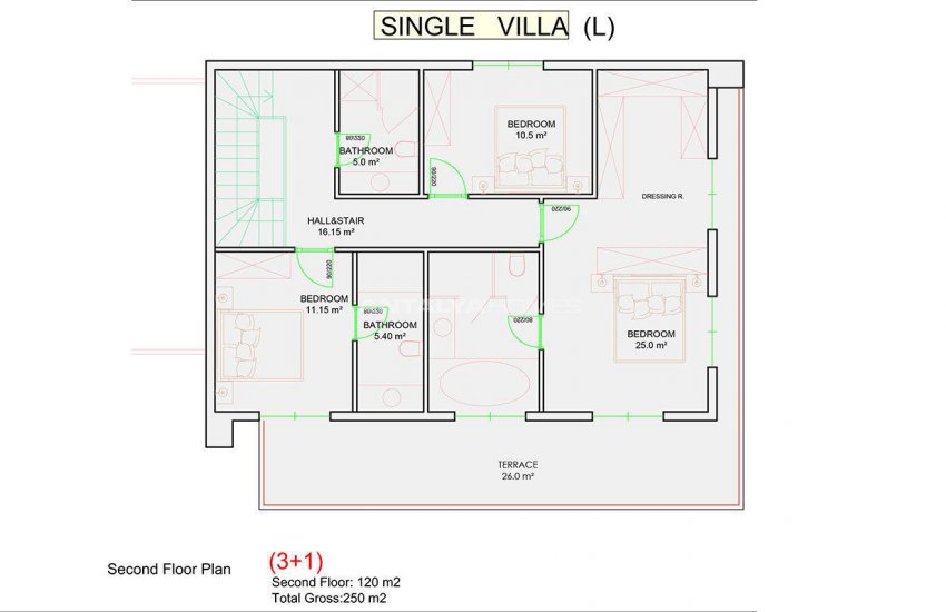 Sea View Alanya Villas with Private Pool and Garden 22