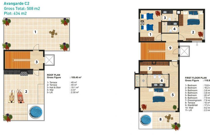 Sea View Detached Villas in Alanya 37