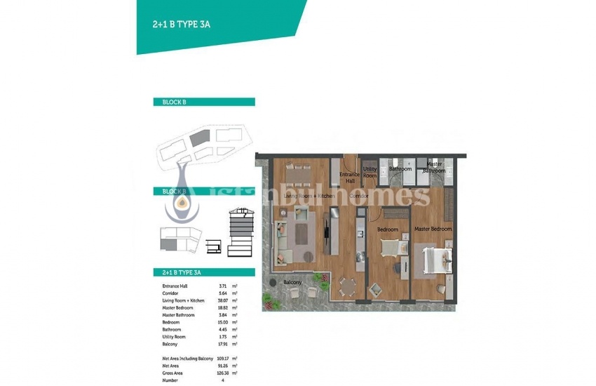 First-class Apartments with Bosphorus View in Beykoz