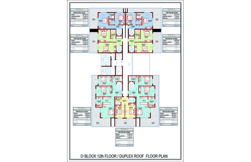 Smart Alanya Real Estate 600 Mt to the Beach in Mahmutlar 16
