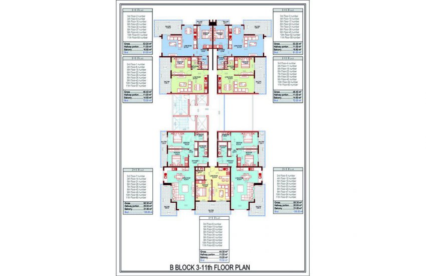 Smart Alanya Real Estate 600 Mt to the Beach in Mahmutlar 8