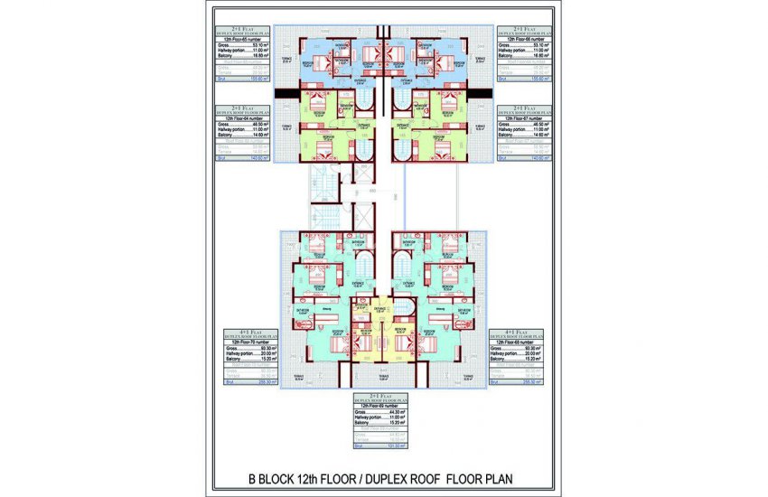 Smart Alanya Real Estate 600 Mt to the Beach in Mahmutlar 10