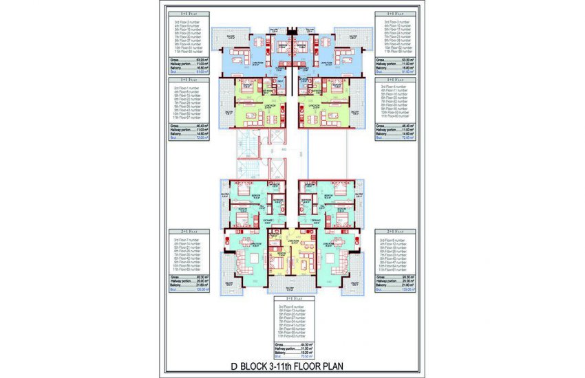 Smart Alanya Real Estate 600 Mt to the Beach in Mahmutlar 14
