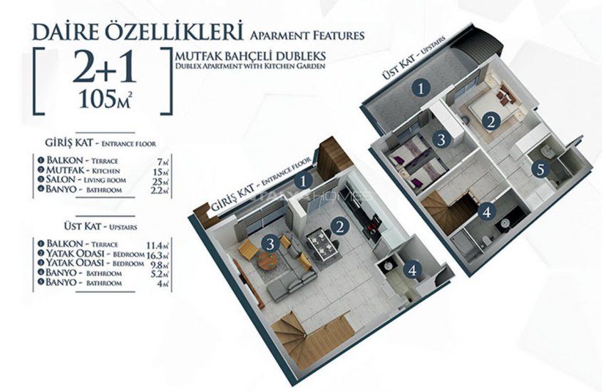 Goed Gelegen Cosmopolitische Appartementen In Alanya Turkije 55