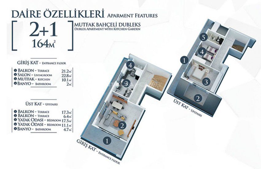 Goed Gelegen Cosmopolitische Appartementen In Alanya Turkije 56