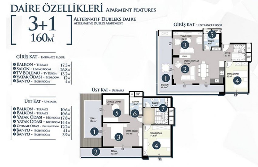 Goed Gelegen Cosmopolitische Appartementen In Alanya Turkije 57