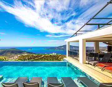 Antalya’s Rising Profile in Real Estate Investment