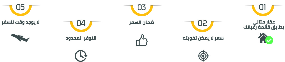 لماذا أحتاج إلى تيلي بروبرتي؟